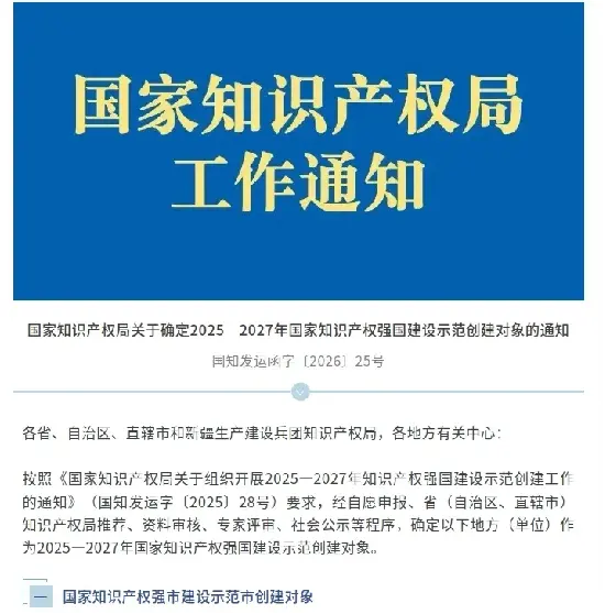 Quangong Machinery Co., Ltd. ұлттық зияткерлік меншікті көрсету кәсіпорнына үміткер ретінде таңдалды.